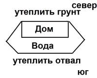 582x471