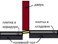544x418
