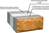 600x409
