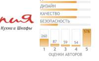 578x356