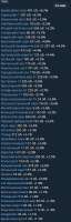 292x902