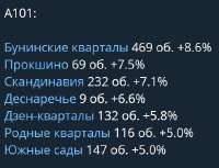 462x354