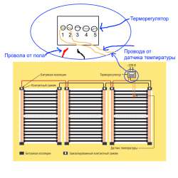 700x700