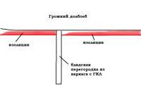 734x474