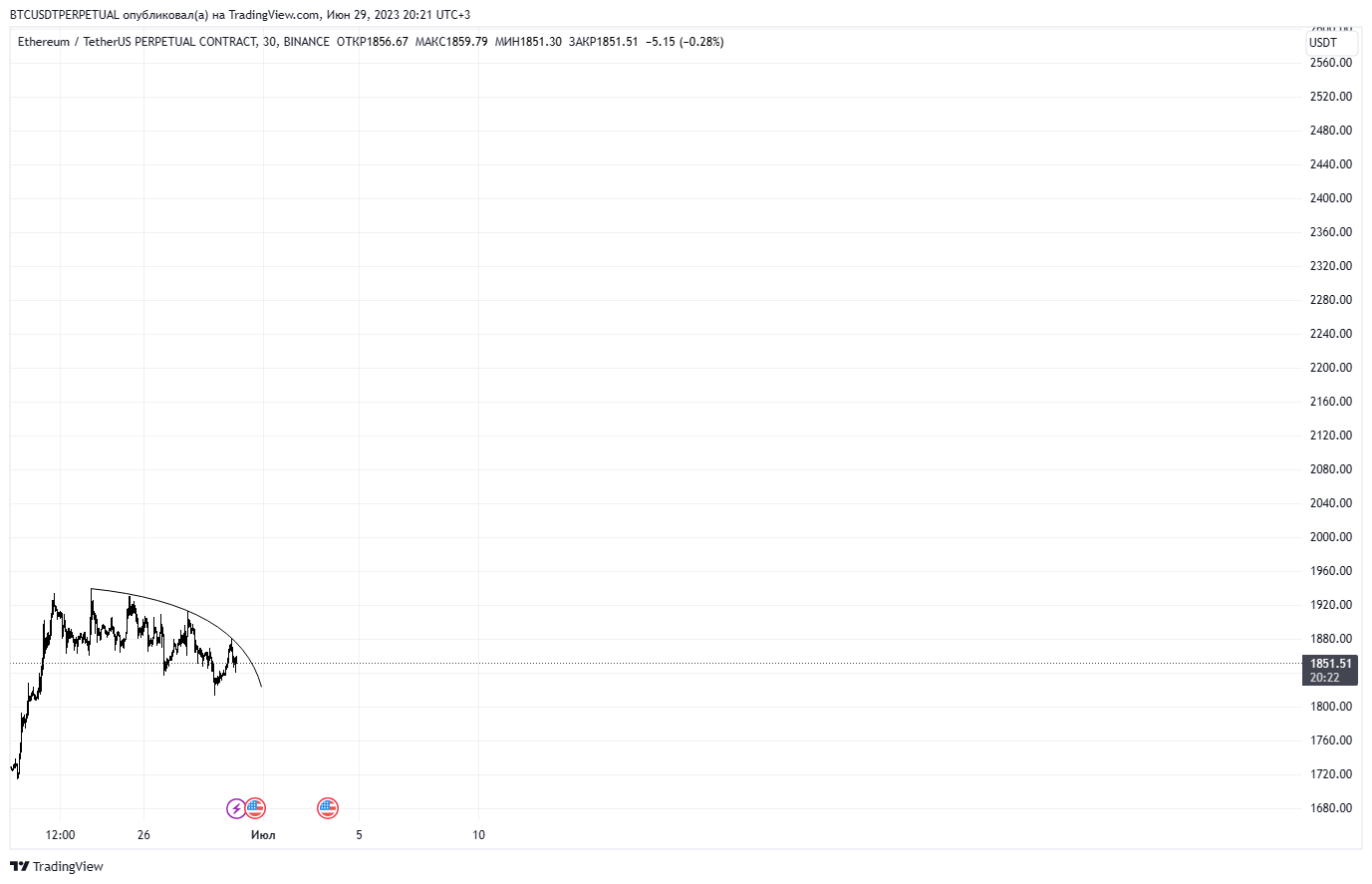1377x887