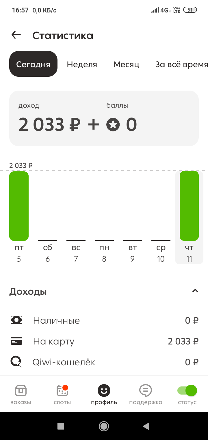 720x1520