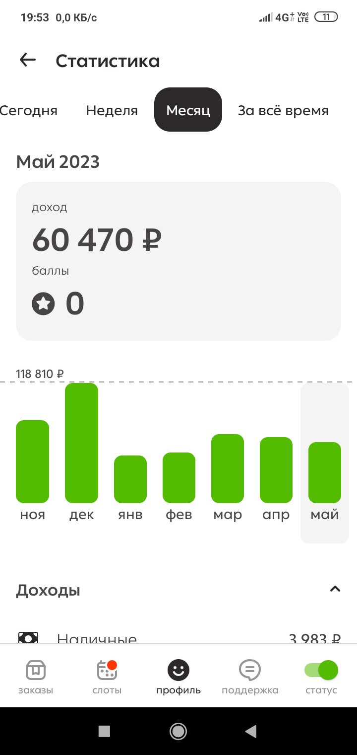 720x1520