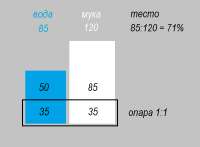 610x449