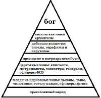 438x427