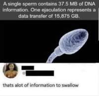 746x724