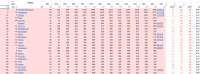 1462x541