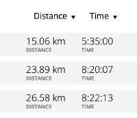 462x400
