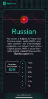 626x1280
