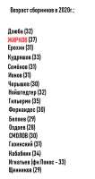 436x816