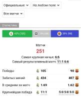 720x887