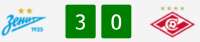 632x134