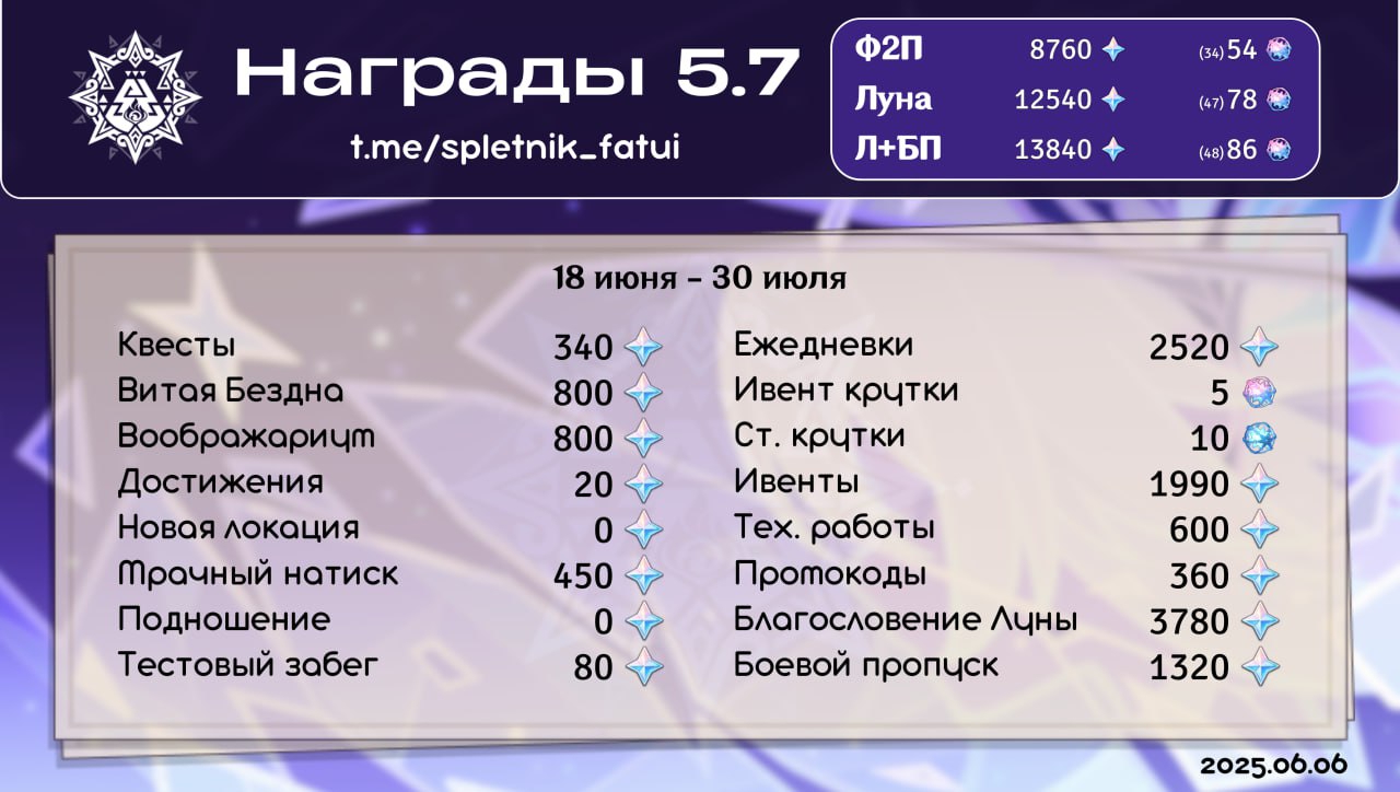 1280x724
