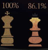 200x209