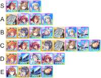 731x566