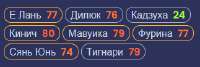 323x109
