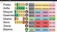 821x463