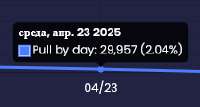 208x112