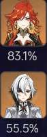 142x407