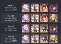 818x591
