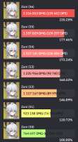 395x709
