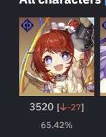 354x457