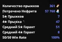 434x296