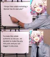 680x766