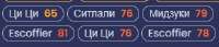 297x64