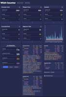 798x1167