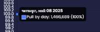 290x95