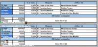 822x400