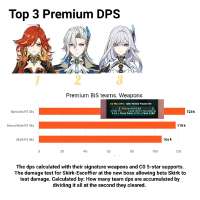 1080x1080