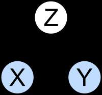400x372