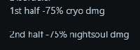211x76
