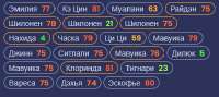 394x177