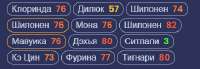 369x128