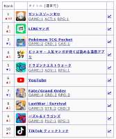 485x580