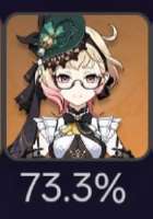 207x294