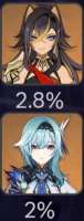 332x873