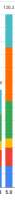 48x633