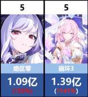 524x579