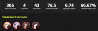 828x264