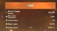 820x450