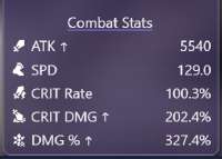 370x265
