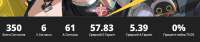 798x169